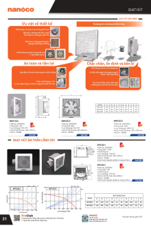 PANASONIC 07.2025 Trang 33