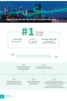 CATALO PHILLIP 2025 Trang 04