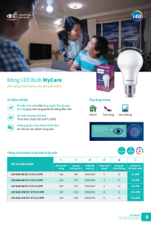 CATALO PHILLIP 2025 Trang 09