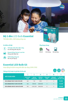 CATALO PHILLIP 2025 Trang 11