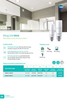 CATALO PHILLIP 2025 Trang 14