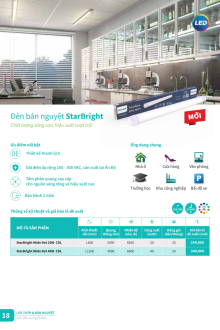 CATALO PHILLIP 2025 Trang 18