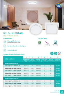 CATALO PHILLIP 2025 Trang 25