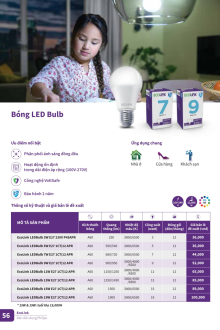 CATALO PHILLIP 2025 Trang 56