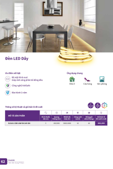 CATALO PHILLIP 2025 Trang 62