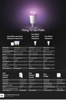 CATALO PHILLIP 2025 Trang 66