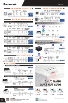 PANASONIC 07.2025 Trang 35