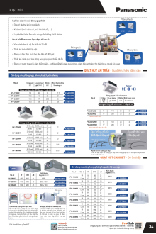 PANASONIC 07.2025 Trang 36