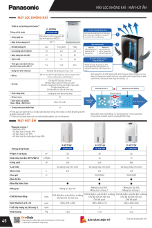 PANASONIC 01.2025 Trang 45 PANASONIC 01.2025 Trang 45