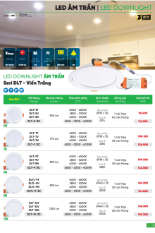 MPE 03.2024 Trang 046 MPE 03.2024 Trang 046