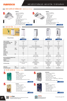PANASONIC 07.2025 Trang 49