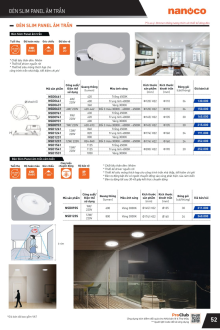 PANASONIC 01.2025 Trang 52 PANASONIC 01.2025 Trang 52