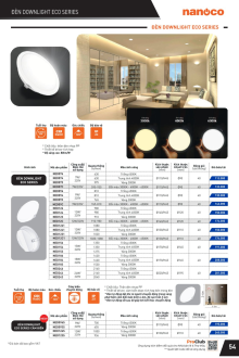 PANASONIC 01.2025 Trang 54 PANASONIC 01.2025 Trang 54