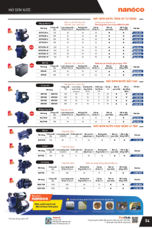 PANASONIC 07.2025 Trang 56