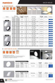 PANASONIC 01.2025 Trang 57 PANASONIC 01.2025 Trang 57