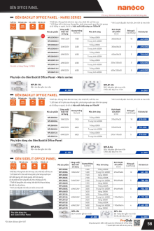 PANASONIC 01.2025 Trang 58 PANASONIC 01.2025 Trang 58