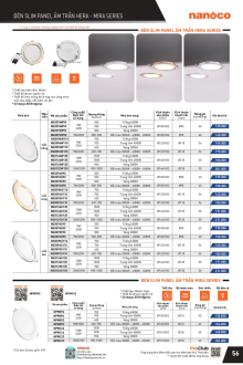 PANASONIC 07.2025 Trang 59