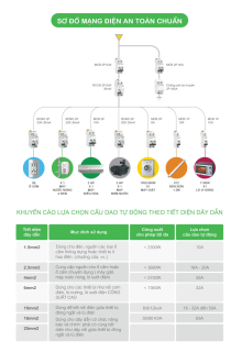 SCHNEIDER 05-2026 Trang 59