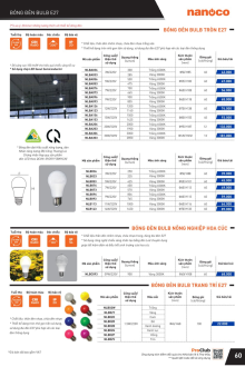 PANASONIC 01.2025 Trang 60 PANASONIC 01.2025 Trang 60