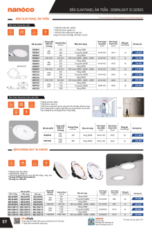 PANASONIC 07.2025 Trang 60