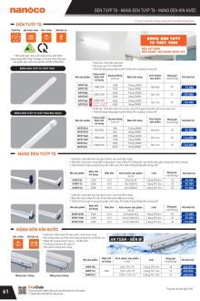 PANASONIC 01.2025 Trang 61 PANASONIC 01.2025 Trang 61