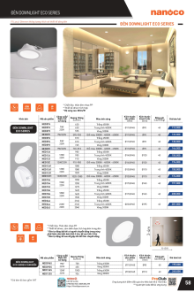 PANASONIC 07.2025 Trang 61