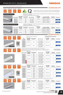 PANASONIC 01.2025 Trang 62 PANASONIC 01.2025 Trang 62