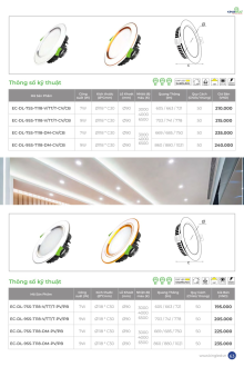KINGLED 2025 Trang 62 KINGLED 2025 Trang 62
