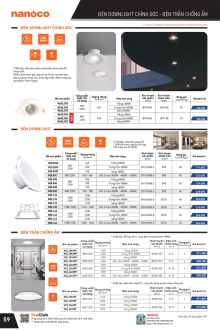 PANASONIC 07.2025 Trang 62