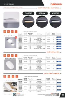 PANASONIC 07.2025 Trang 63