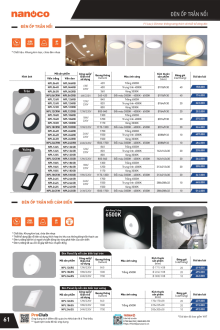 PANASONIC 07.2025 Trang 64