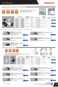 PANASONIC 01.2025 Trang 66 PANASONIC 01.2025 Trang 66