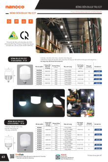 PANASONIC 07.2025 Trang 66