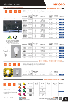 PANASONIC 07.2025 Trang 67