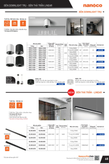 PANASONIC 01.2025 Trang 68 PANASONIC 01.2025 Trang 68