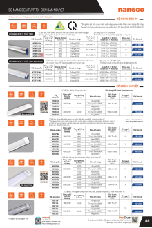 PANASONIC 07.2025 Trang 69