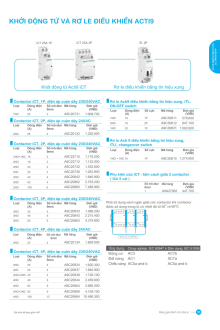 SCHNEIDER 01/2026 Trang 33