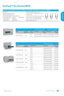 SCHNEIDER 01/2026 Trang 45