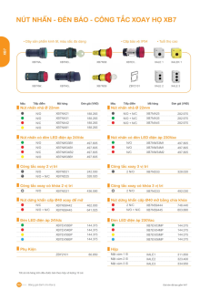 SCHNEIDER 01/2026 Trang 52