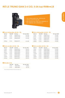 SCHNEIDER 01/2026 Trang 55