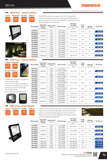 PANASONIC 01.2025 Trang 76 PANASONIC 01.2025 Trang 76