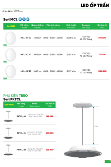 MPE 03.2024 Trang 076 MPE 03.2024 Trang 076
