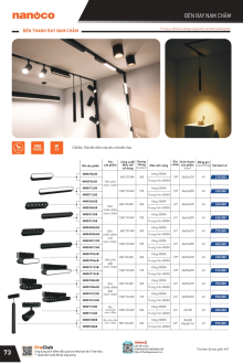 PANASONIC 07.2025 Trang 76