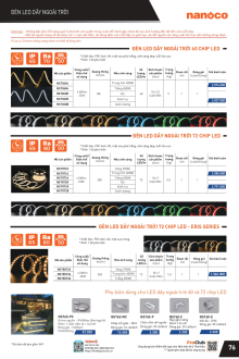 PANASONIC 07.2025 Trang 79