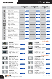 PANASONIC 01.2025 Trang 07 PANASONIC 01.2025 Trang 07