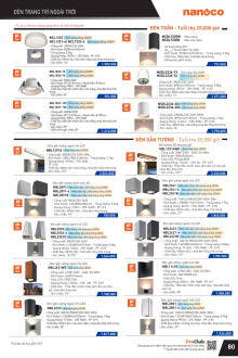 PANASONIC 01.2025 Trang 80 PANASONIC 01.2025 Trang 80