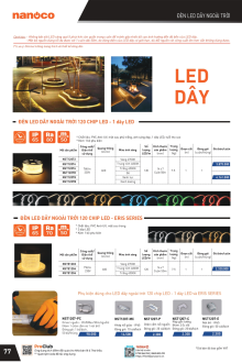 PANASONIC 07.2025 Trang 80