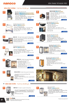 PANASONIC 01.2025 Trang 81 PANASONIC 01.2025 Trang 81
