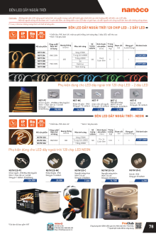 PANASONIC 07.2025 Trang 81
