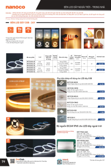 PANASONIC 07.2025 Trang 82